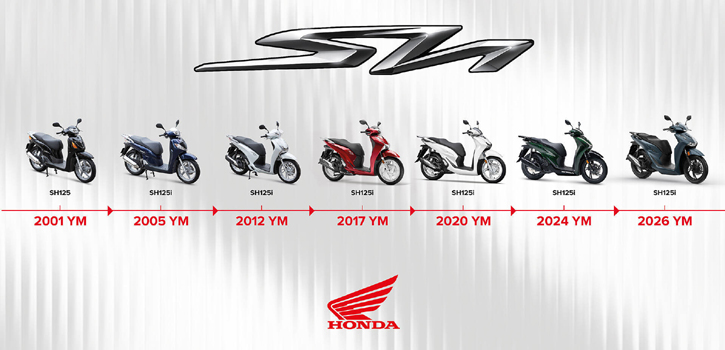 Więcej niż motocykl: Ćwierć wieku włoskiego stylu – 25 lat produkcji modelu SH125i